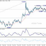 euraud20251107a2