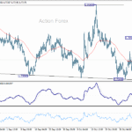 euraud20251111a1