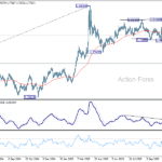 euraud20251111a2
