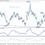 euraud20251114a1