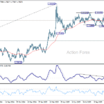 euraud20251114a2