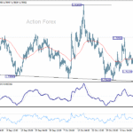euraud20251118a1