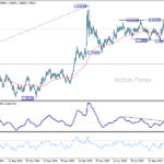 euraud20251118a2