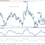 euraud20251119a1