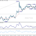 euraud20251119a2