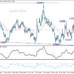 euraud20251120a1