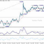euraud20251120a2