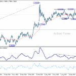 euraud20251124a2