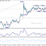 euraud20251126a2