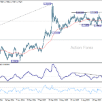 euraud20251127a2