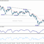 eurchf20251103a1