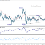 eurchf20251103a2