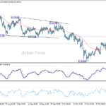 eurchf20251106a1