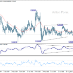 eurchf20251106a2