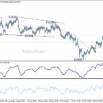 eurchf20251107a1