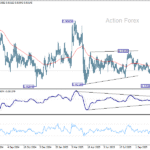 eurchf20251107a2
