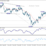 eurchf20251114a1