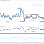 eurchf20251114a2