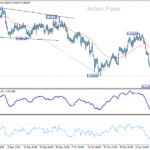 eurchf20251118a1