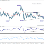 eurchf20251118a2