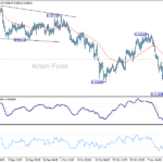eurchf20251119a1