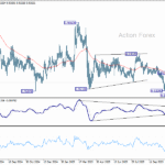 eurchf20251119a2