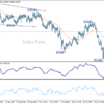 eurchf20251120a1