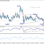 eurchf20251120a2
