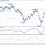 eurchf20251126a1