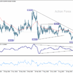 eurchf20251126a2