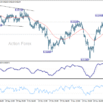 eurchf20251128a1