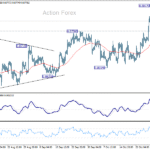 eurgbp20251103a1