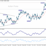 eurgbp20251105a1