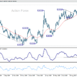 eurgbp20251105a2