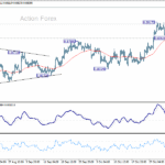 eurgbp20251106a1