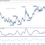 eurgbp20251106a2