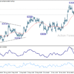 eurgbp20251107a1