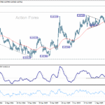 eurgbp20251107a2