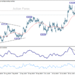eurgbp20251108w1