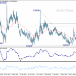 eurgbp20251108w3