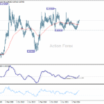eurgbp20251108w4