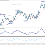 eurgbp20251110a1