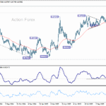 eurgbp20251110a2