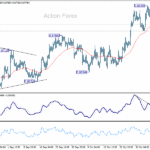 eurgbp20251111a1