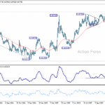 eurgbp20251111a2