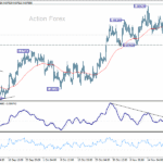 eurgbp20251126a1