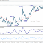 eurgbp20251126a2