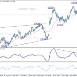 eurjpy20251104a1