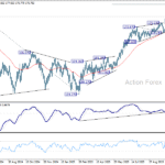 eurjpy20251104a2