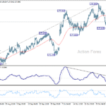 eurjpy20251110a1